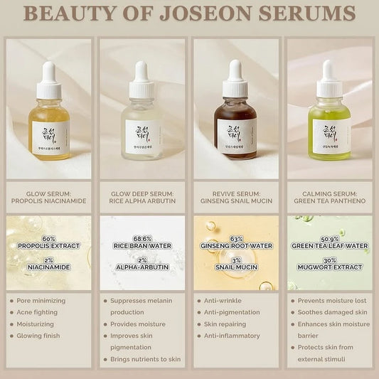 Korean Glow Revive Facial Serum – Hydrating, Calming & Brightening | Green Tea, Niacinamide & Snail Mucin