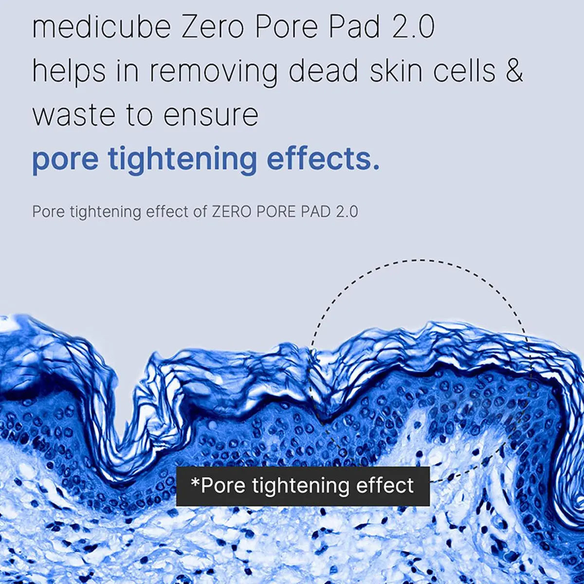 MedicuMedicube ZERO PORE PAD 2.0 – Dual-Texture Hydrating Korean Toner Pads for Smooth Pore Care