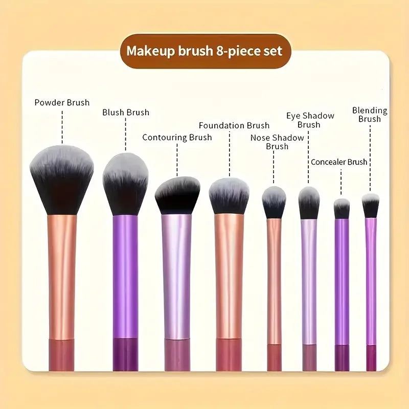 8pcs Makeup Brush Kit – Professional Complete Face Brush Set for Flawless Makeup