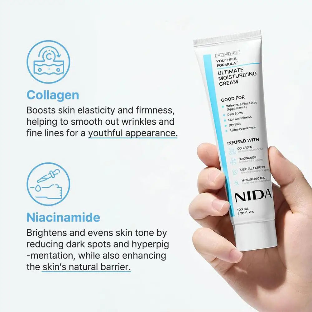 NIDA Moisturizing Cream - Anti-Aging, Redness Relief & Pore Minimizer Skin Care