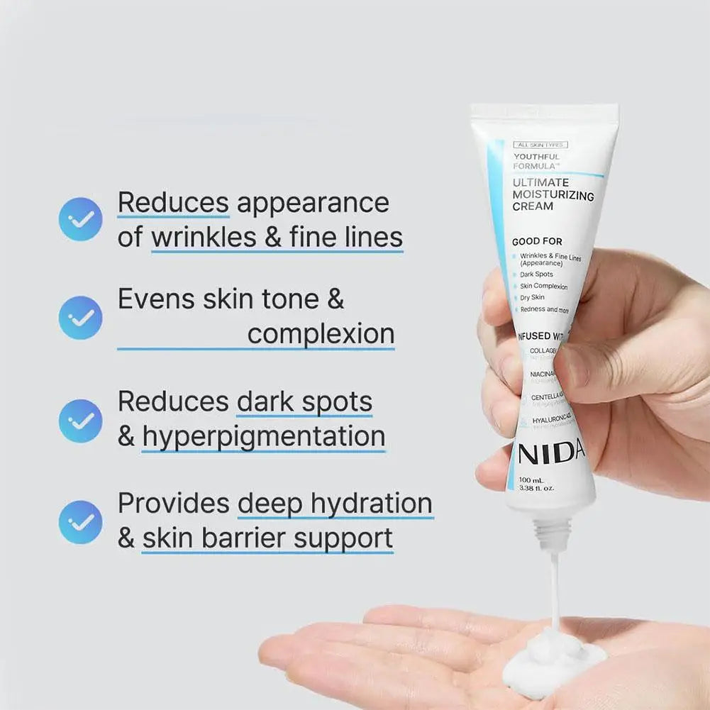 NIDA Moisturizing Cream - Anti-Aging, Redness Relief & Pore Minimizer Skin Care