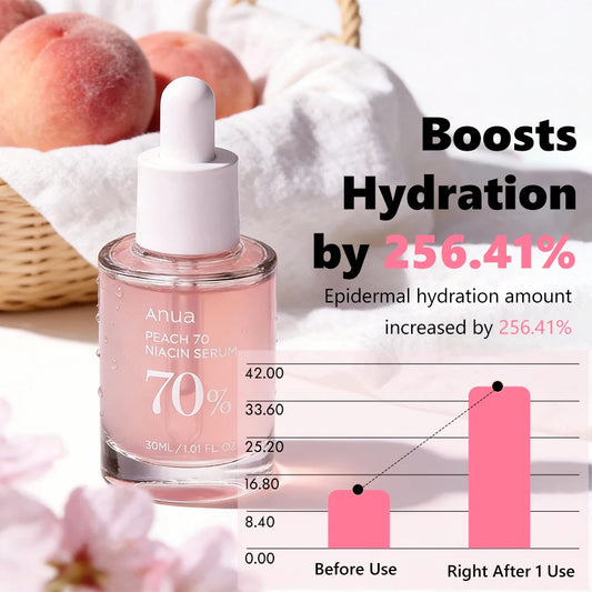 Peach Niacinamide Glow Serum – Brightening & Glass Skin Effect
